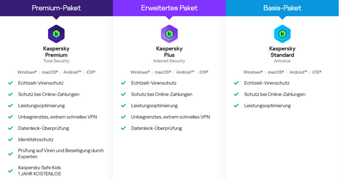https://www.originalsoftware.de/images/categories/Kaspersky__262.jpg
