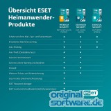 ESET Internet Security 2022 | 3 Geräte | 1 Jahr | Download | Deutsch