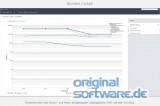 Lexware Anlagenverwaltung 2024 | 365 Tage Version