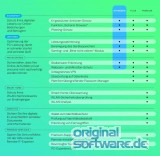 Kaspersky Standard Antivirus 2026 - 1 Ger�t - 1 Jahr