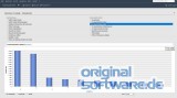 Lexware Business Pro 2026 - Abo