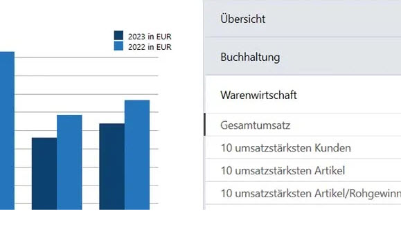 Lexware Business Plus 2025 Beschreibung 4