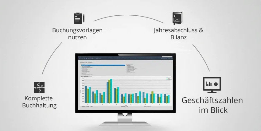 Lexware_Buchhaltung_2021_Header