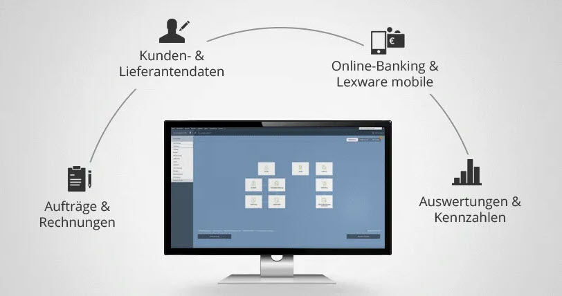 Lexware_FakturaAuftrag_header