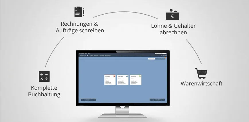 Lexware_Financial_Office_2025_Header.jpg